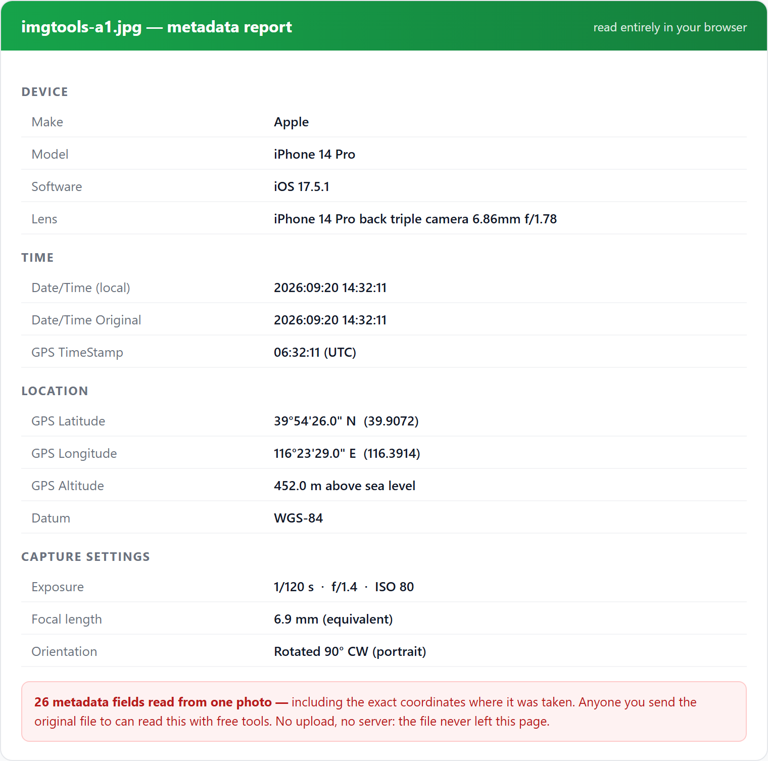 Metadata report card showing 26 EXIF fields extracted from one phone photo: device, timestamps, GPS coordinates and altitude, and capture settings